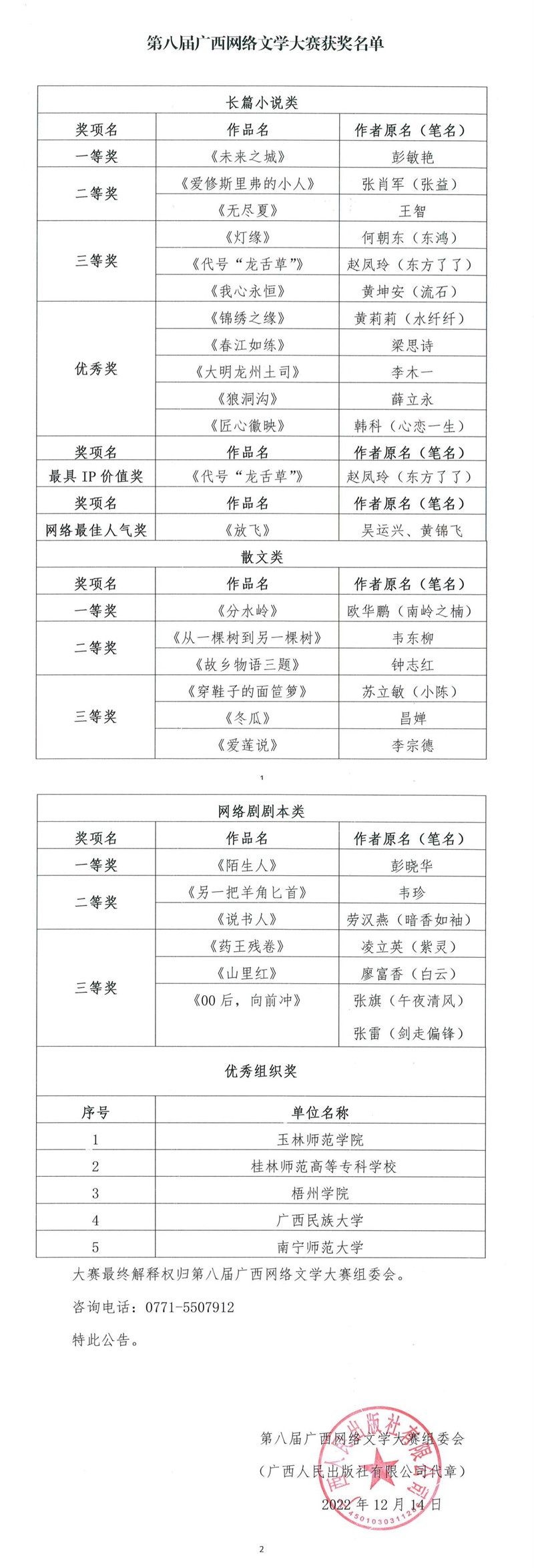 第八届广西网络文学大赛获奖名单